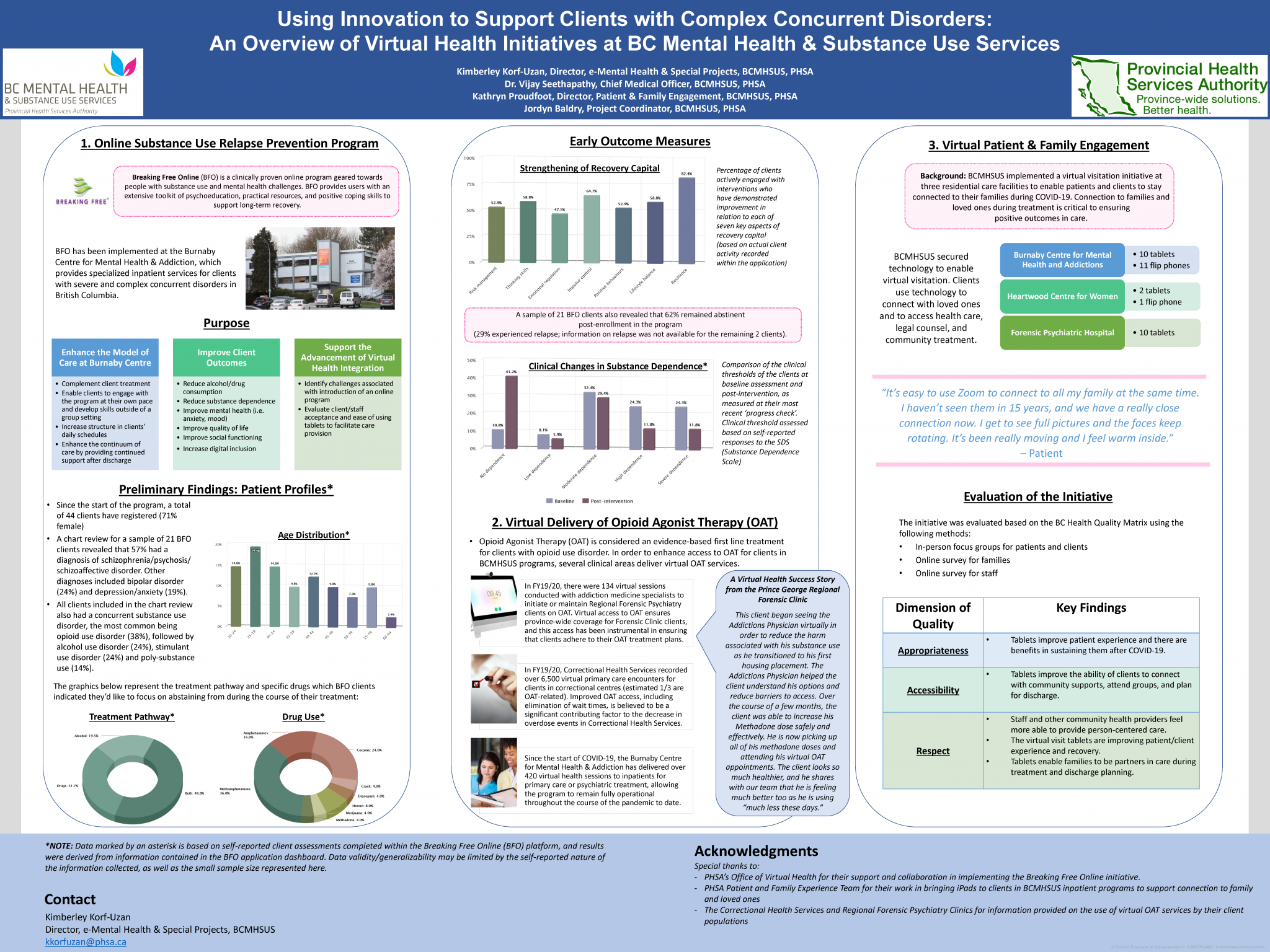 Virtual Solutions for Substance Use Care Poster Gallery | Addictions ...